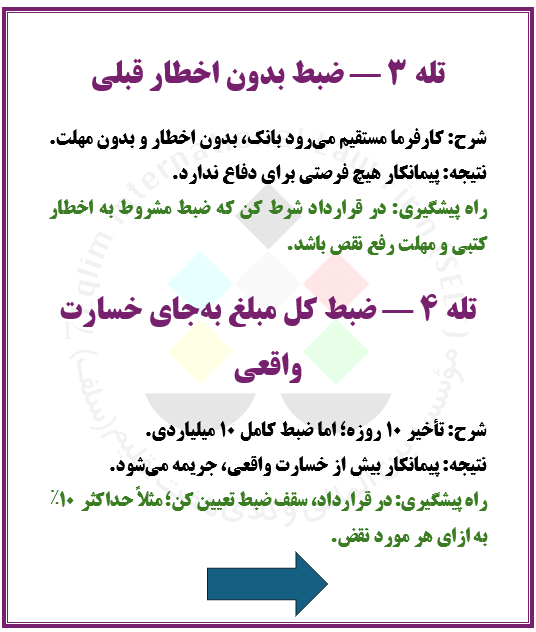 اسلاید آموزشی ضبط ضمانت نامه
